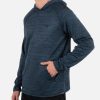 Sundayfit.shopf7e14f1213 2