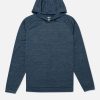 Sundayfit.shopf7e14f1213 4